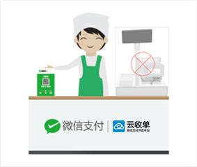 商家提供商品二維碼