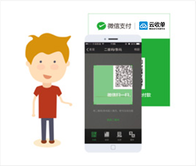 消費者掃碼付款